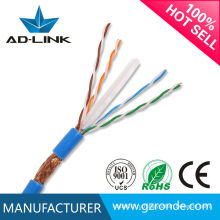 Разъем кабеля Ethernet rj45 sftp cat6